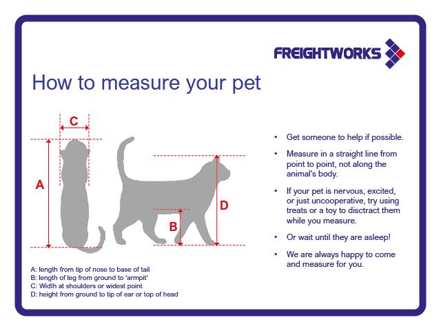 How to measure